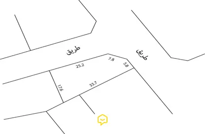 أرض - استوديو للبيع في الشاخورة - المحافظة الشمالية