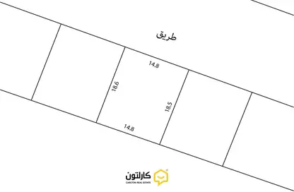Land - Studio for sale in Karzakkan - Northern Governorate