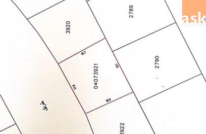 Land - Studio for sale in Bu Quwah - Northern Governorate