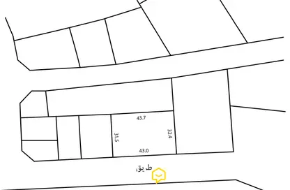 Land - Studio for sale in Ras Zuwayed - Southern Governorate
