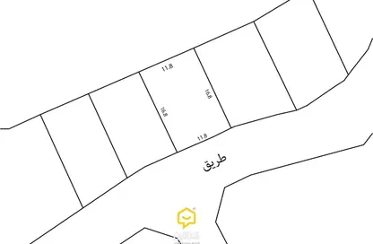 Land - Studio for sale in Diraz - Northern Governorate