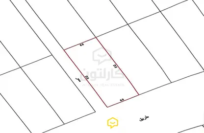 أرض - استوديو للبيع في الهملة - المحافظة الشمالية