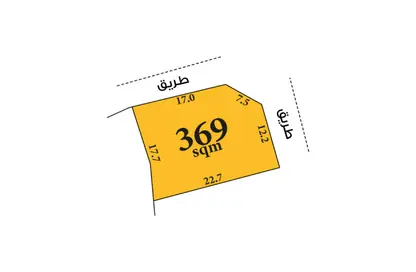 أرض - استوديو للبيع في جدحفص - المحافظة الشمالية