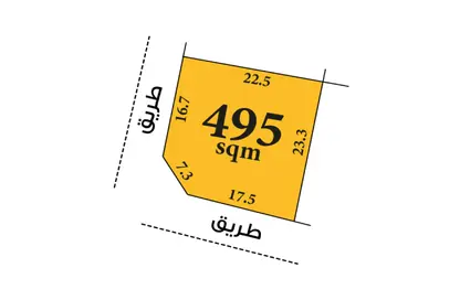 أرض - استوديو للبيع في عسكر - المحافظة الجنوبية