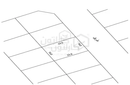 Land - Studio for sale in Eker - Central Governorate