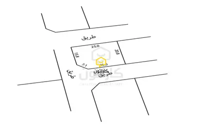 أرض - استوديو للبيع في الشاخورة - المحافظة الشمالية