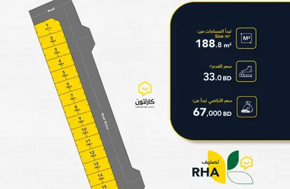 Land - Studio for sale in Malkiyah - Northern Governorate
