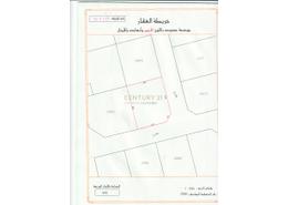 Land for sale in Al Markh - Northern Governorate