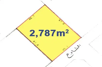 Land - Studio for sale in Hamala - Northern Governorate