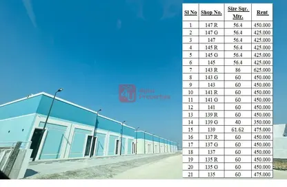 Documents image for: Shop - Studio - 1 Bathroom for rent in Diraz - Northern Governorate, Image 1
