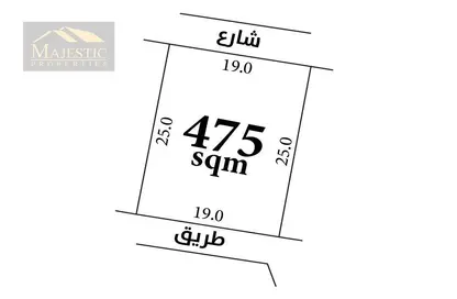 Land - Studio for sale in Askar - Southern Governorate