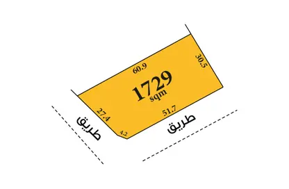 أرض - استوديو للبيع في سترة - المحافظة الوسطى