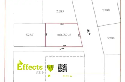 Land - Studio for sale in Shahrakan - Northern Governorate