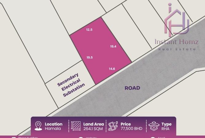 987453 - Property Main Image