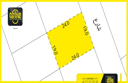 صورة لـ مخطط ثنائي الأبعاد أرض - استوديو للبيع في صدد - المحافظة الشمالية ، صورة رقم 1