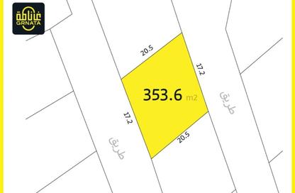 Land - Studio for sale in Karzakkan - Northern Governorate