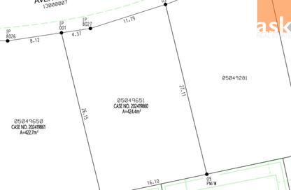 Land - Studio for sale in Maqabah - Northern Governorate
