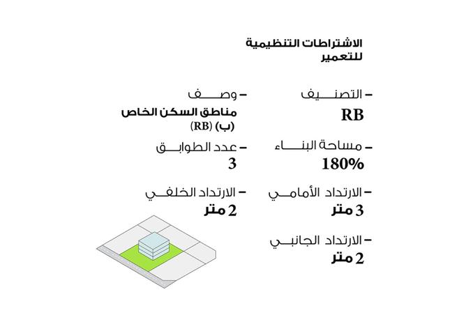 968048 - صورة العقار 3