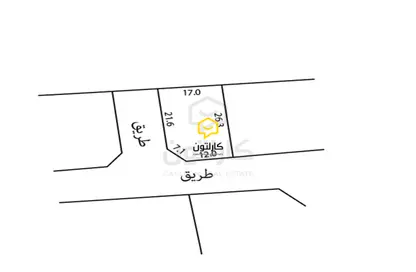 Land - Studio for sale in Maqabah - Northern Governorate Land - Studio for sale in Maqabah - Northern Governorate