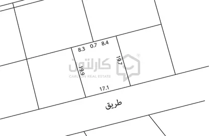 أرض - استوديو للبيع في كرزكان - المحافظة الشمالية