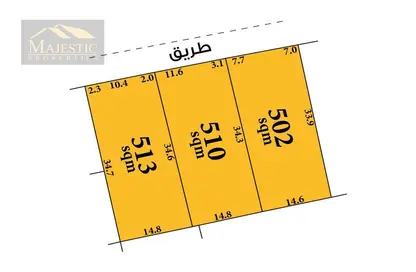 أرض - استوديو للبيع في سترة - المحافظة الوسطى