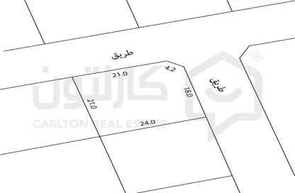 أرض - استوديو للبيع في مدينة حمد - المحافظة الشمالية