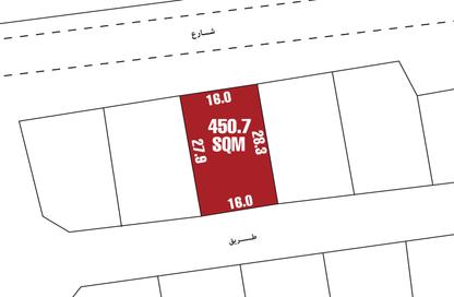 Land - Studio for sale in Bu Quwah - Northern Governorate