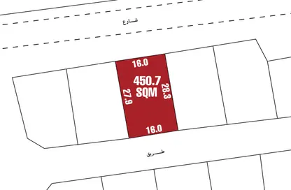 Land - Studio for sale in Bu Quwah - Northern Governorate