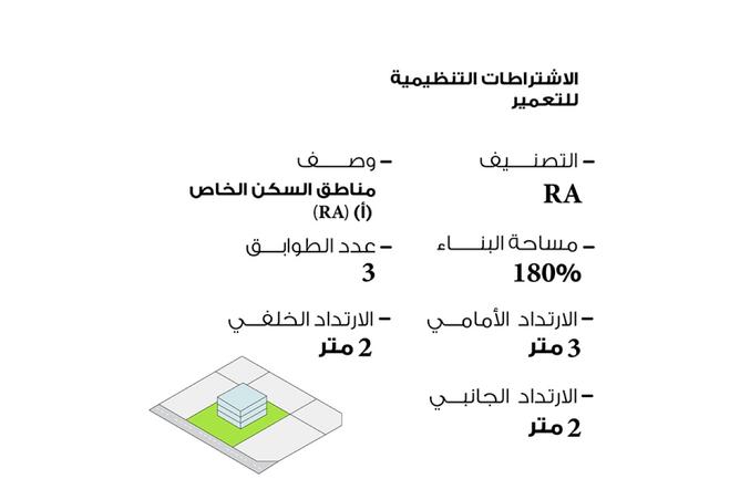899878 - صورة العقار 3