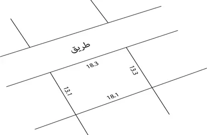 أرض - استوديو للبيع في القرية - المحافظة الشمالية