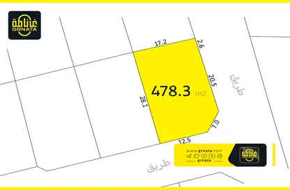 Land - Studio for sale in Karzakkan - Northern Governorate
