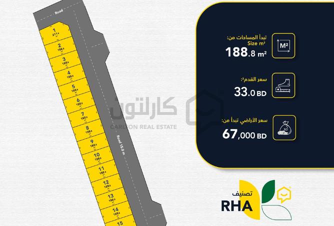 931432 - الصورة الرئيسية للعقار