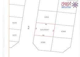 Factory for sale in Hidd - Muharraq Governorate
