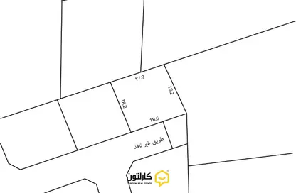 Land - Studio for sale in Barbar - Northern Governorate