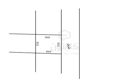 Land - Studio for sale in Hidd - Muharraq Governorate