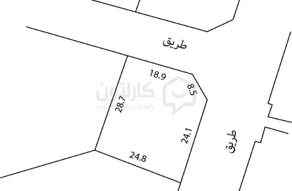 أرض - استوديو للبيع في مدينة حمد - المحافظة الشمالية