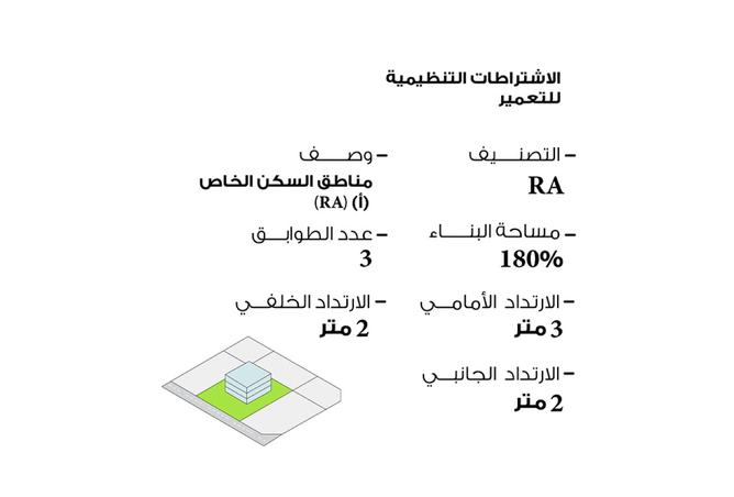 971316 - صورة العقار 3