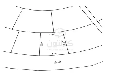 أرض - استوديو للبيع في مدينة حمد - المحافظة الشمالية