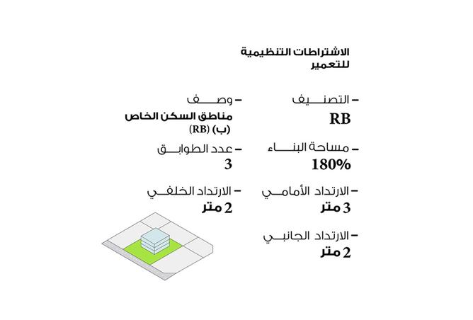 966757 - صورة العقار 3