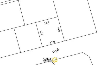 Land - Studio for sale in Karzakkan - Northern Governorate