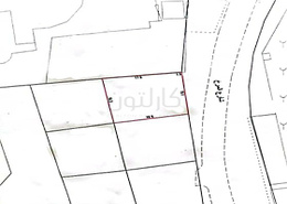Land for sale in Al Markh - Northern Governorate