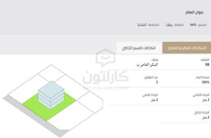 Land - Studio for sale in Bu Quwah - Northern Governorate