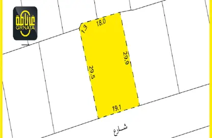 أرض - استوديو للبيع في جد علي - المحافظة الوسطى