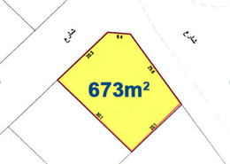 Land for sale in Al Bahair - Riffa - Southern Governorate