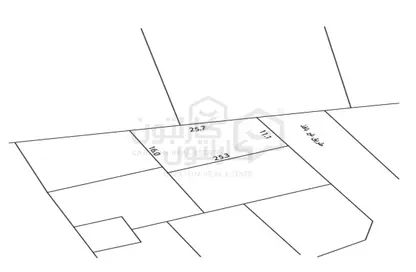 أرض - استوديو للبيع في مقابة - المحافظة الشمالية