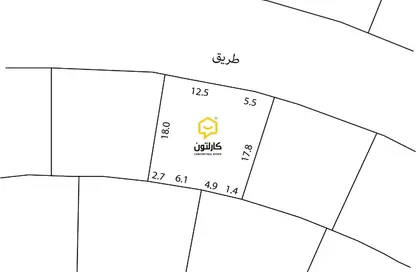 أرض - استوديو للبيع في البسيتين - المحرق