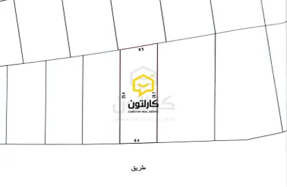 Land - Studio for sale in Shahrakan - Northern Governorate