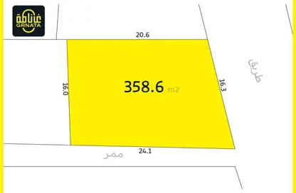 Land - Studio for sale in Shahrakan - Northern Governorate