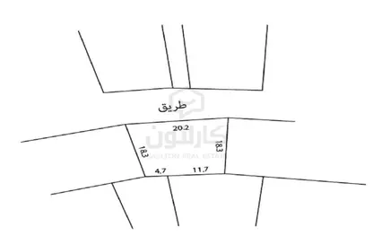 Land - Studio for sale in Galali - Muharraq Governorate