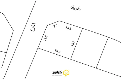 Land - Studio for sale in Karzakkan - Northern Governorate Land - Studio for sale in Karzakkan - Northern Governorate
